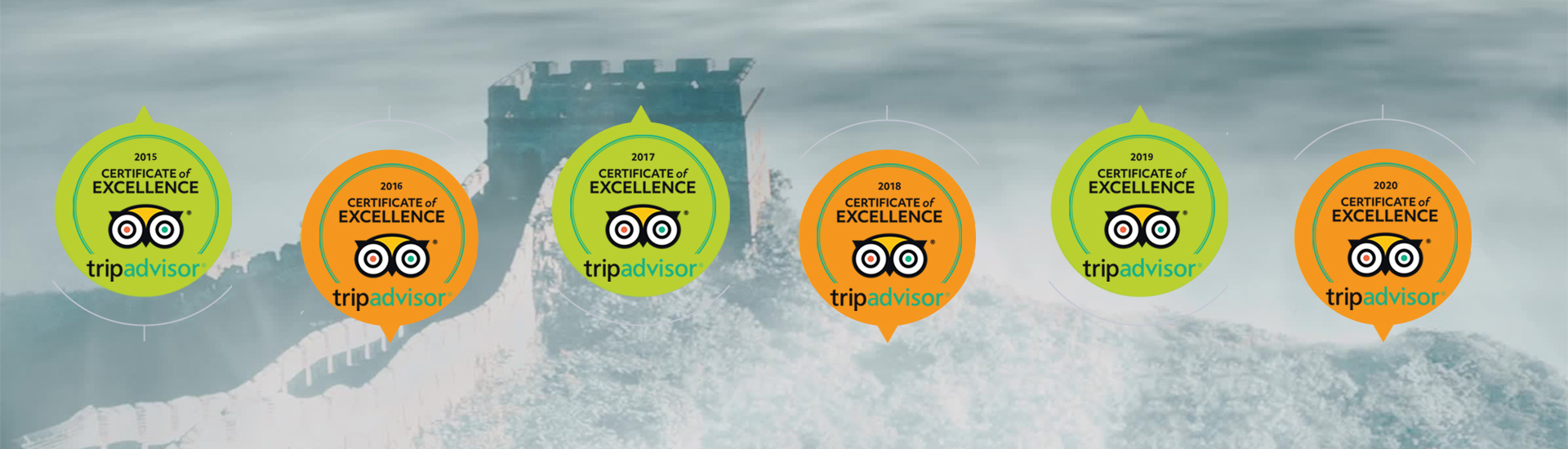 Reviews about China Discovery on TripAdvisor